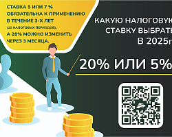 Изменения в Налоговой Политике с Января 2025 года: Важные Аспекты для Бизнеса